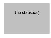 No statistics